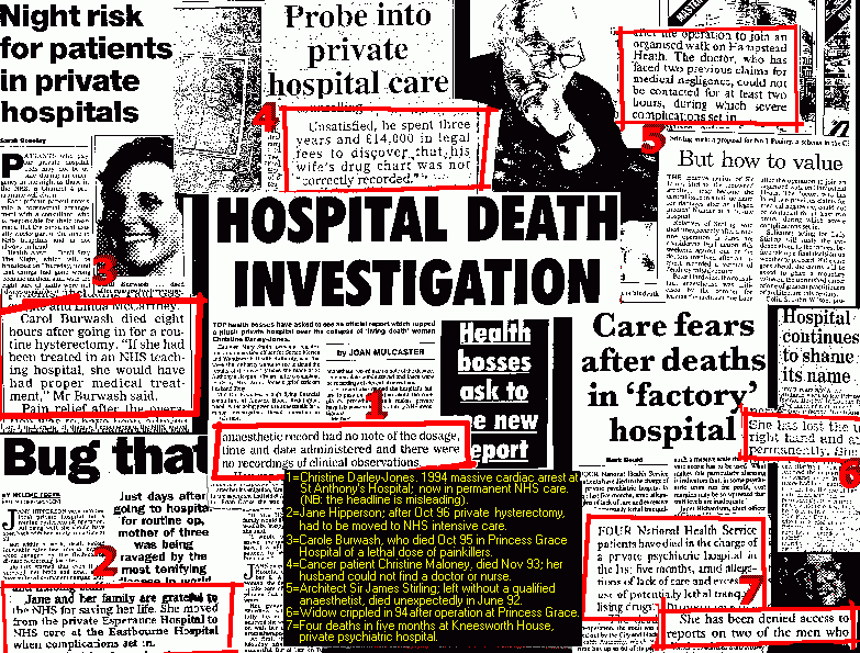Montage of newspaper coverage of seven cases involving a total of ten patients in British private hospitals.