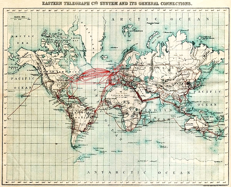 1901 underwater cables
