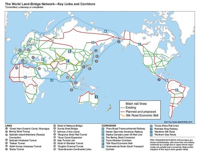 2014 world rail