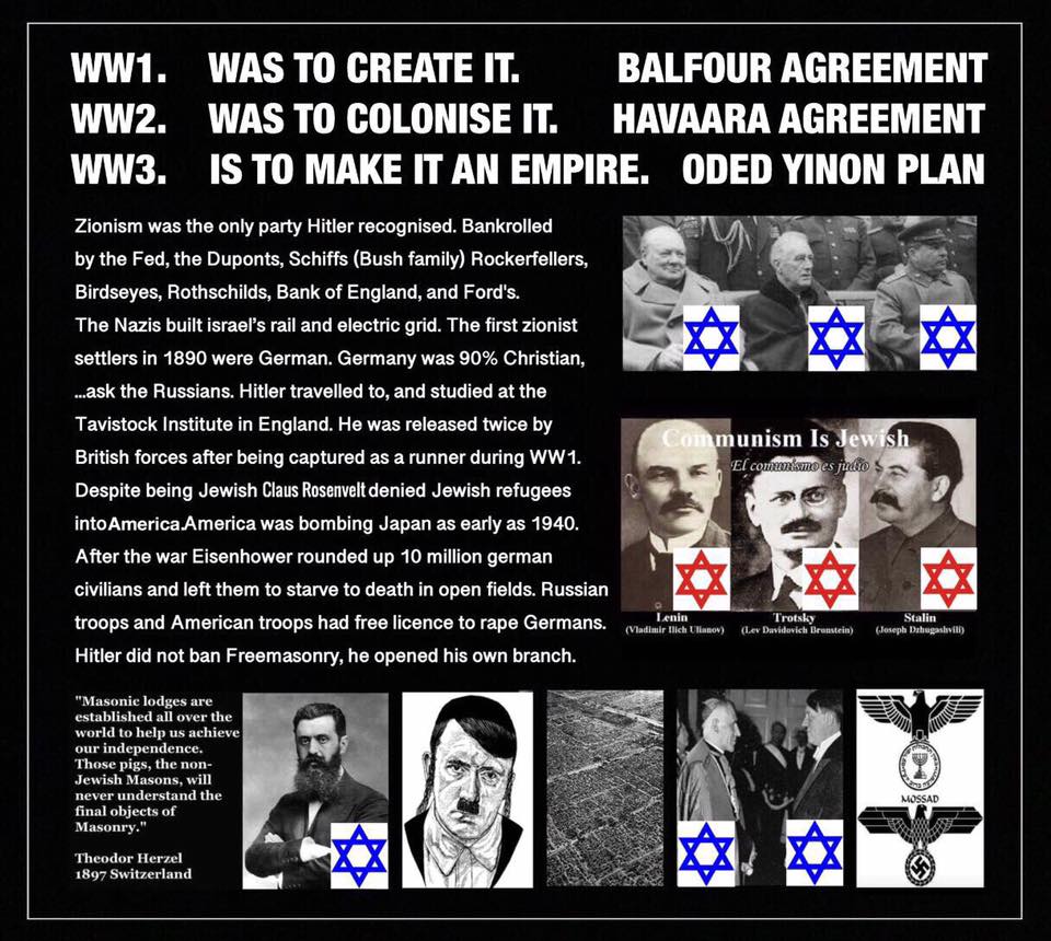Hitler as Zionist meme