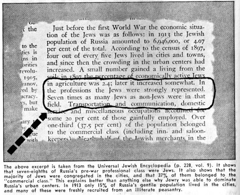 Universal Jewish Encyclopedia on pre-1914 Russia and Jews in professions