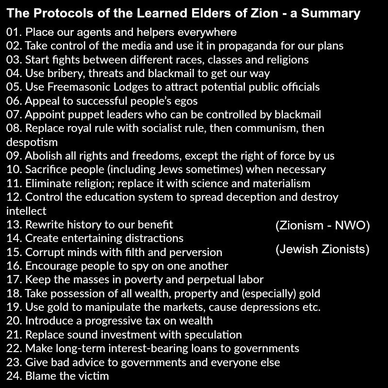 protocols of zion